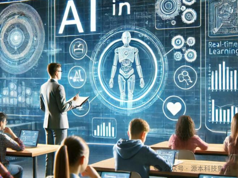 艾弗森贝博ballbet官网科技-本科生掌握大数据、云原生、AI-竞赛保研求职的“超车秘籍”来了！